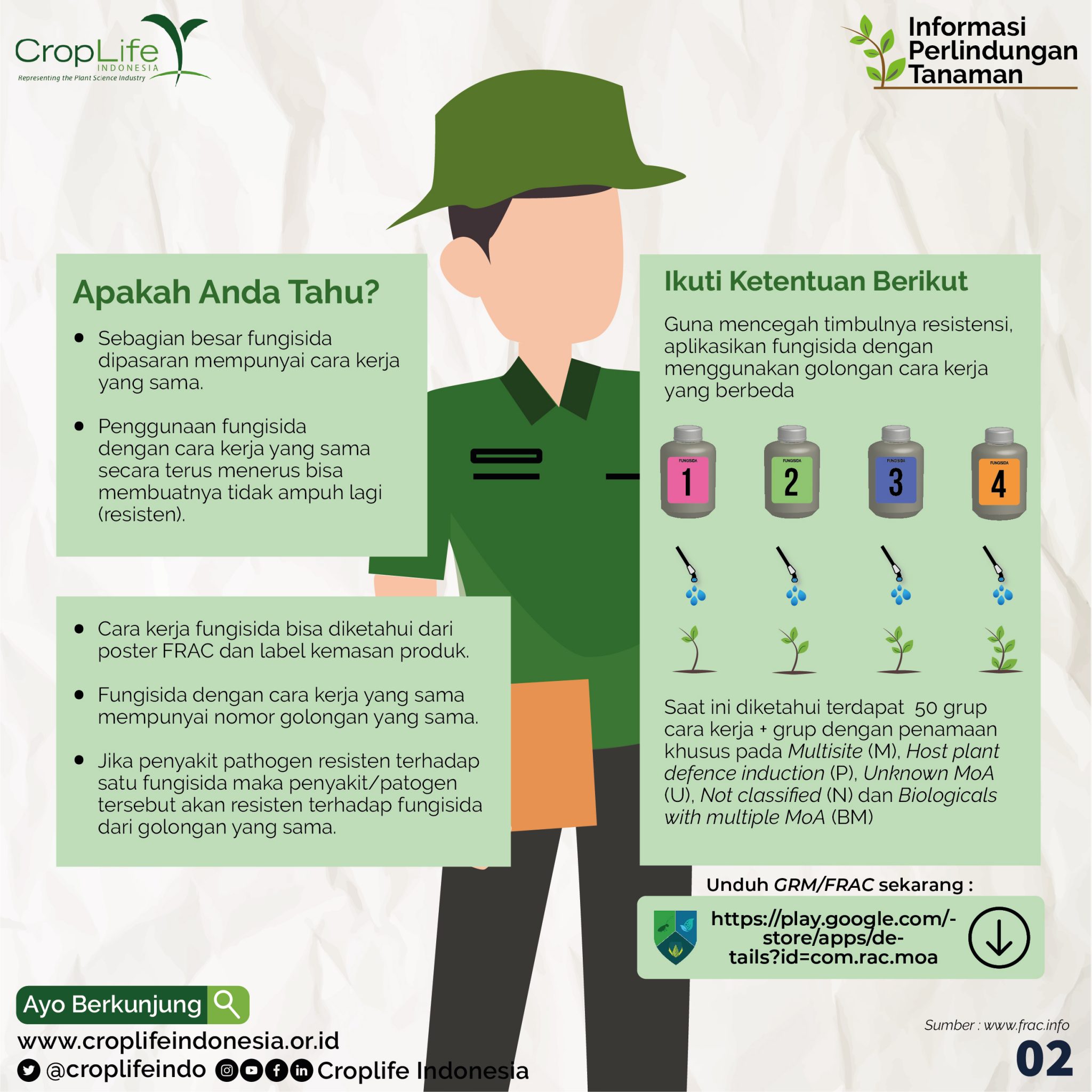 Rahasia Mencegah Terjadinya Resistensi Fungisida – CropLife Indonesia